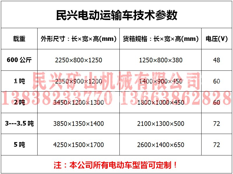 民興192柴油自卸車